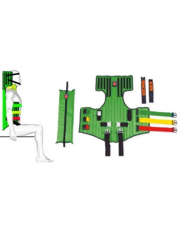 DISPOSITIF IMMOBILISATION DU RACHIS 2