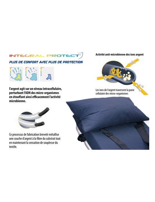 OREILLER ANTI BACTERIEN KM CONCEPT