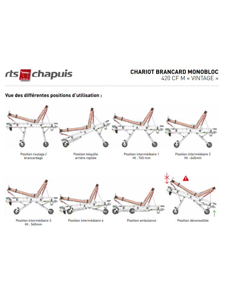 BRANCARD CHAPUIS 420