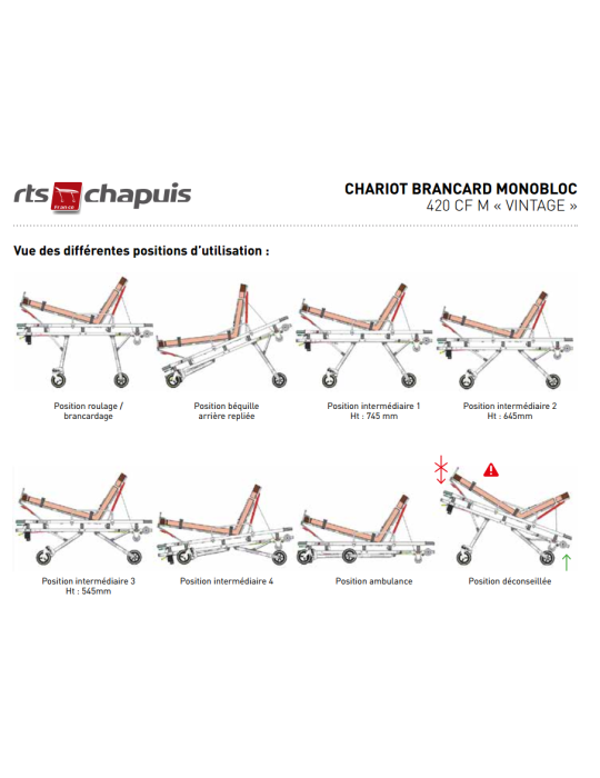 BRANCARD CHAPUIS 420