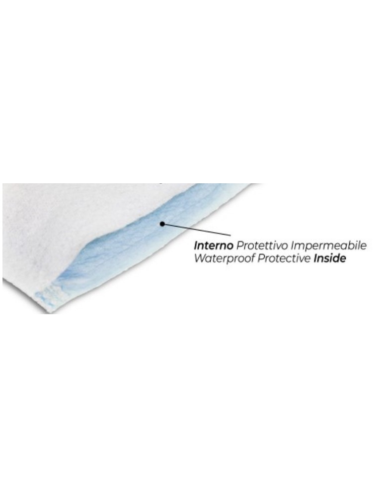 GANTS DE TOILETTE JETABLE IMPERMEABLE