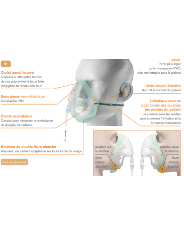 masque oxygène moyenne concentration adulte 2