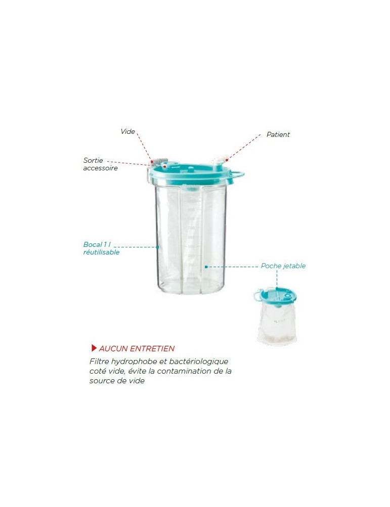 Poche aspiration SERRES uu 1000ml