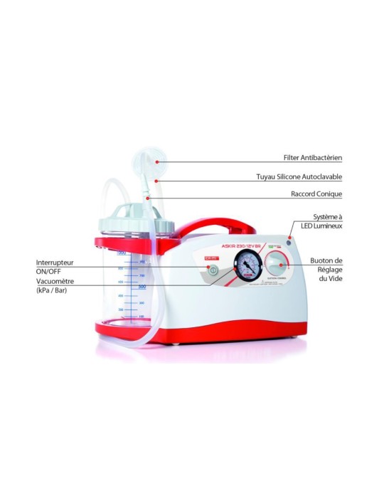 ASPIRATEUR DE MUCOSITÉ