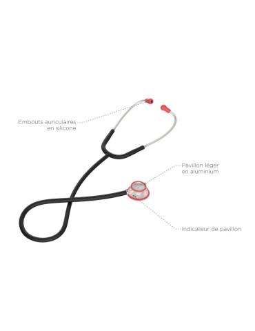 STÉTHOSCOPE dual pulse spengler professionnel 2