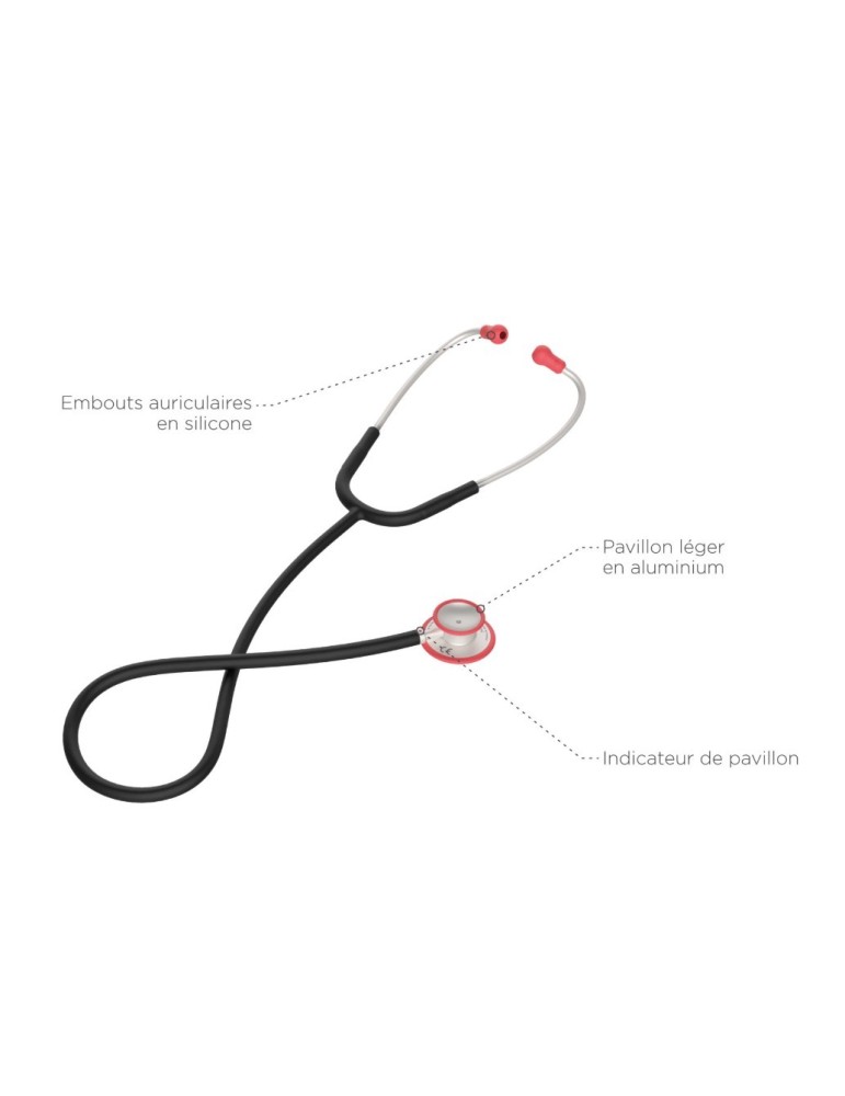 STÉTHOSCOPE dual pulse spengler professionnel
